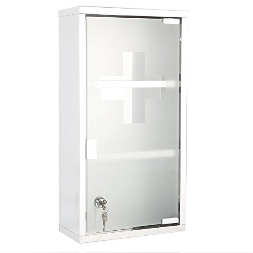 Medizinschrank Vergleich 2019