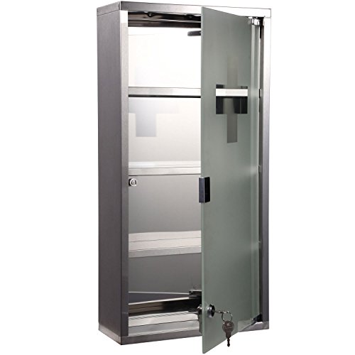 Medizinschrank Vergleich 2019