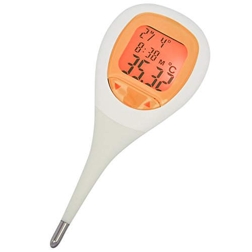 basalthermometer-vergleich-2019