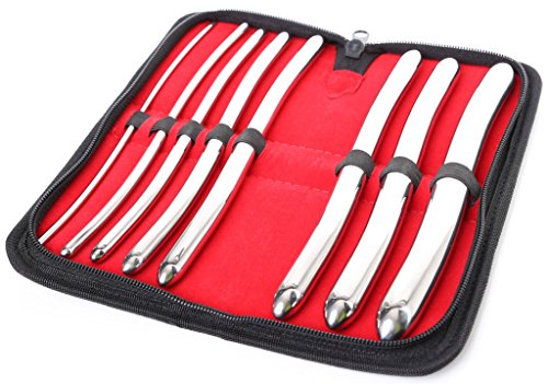 Dilatator Vergleich 2019