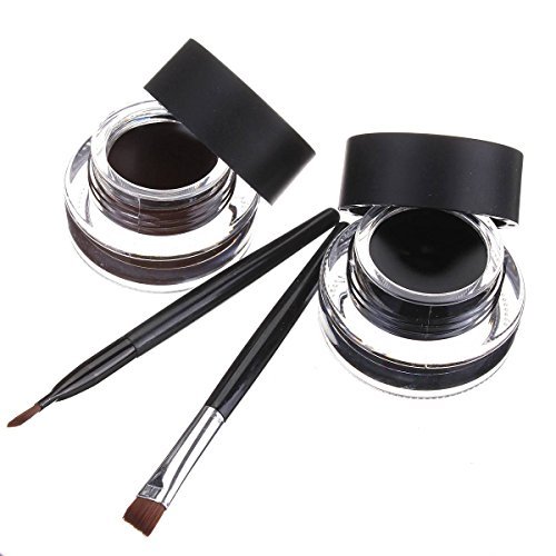 Gel Eyeliner Vergleich 2019