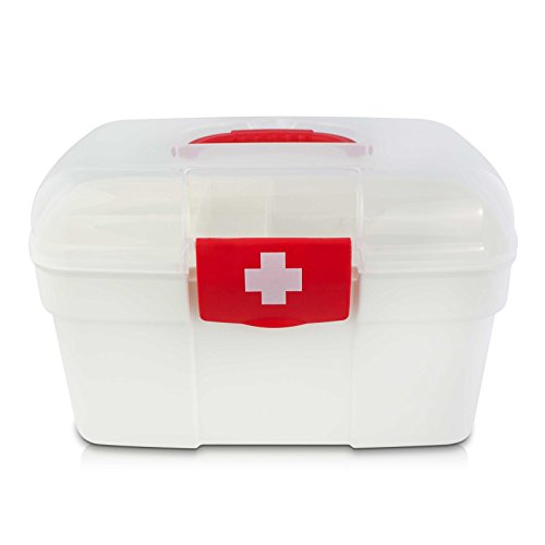 Hausapotheke Vergleich 2019