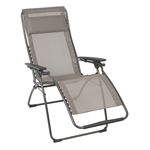 Liegestuhl Vergleich 2019