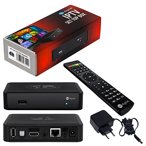 Video On Demand Vergleich 2019 Video On Demand Vergleich 2019