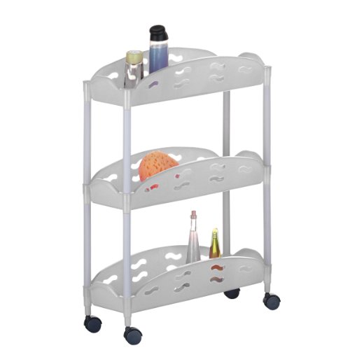 Bad-Rollwagen Vergleich 2019