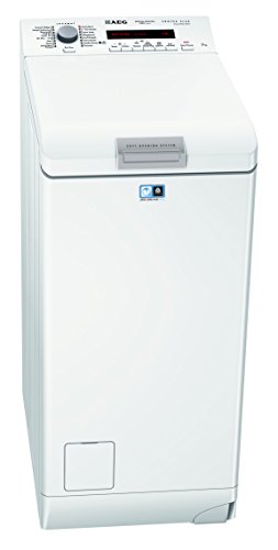 Toplader Vergleich 2019