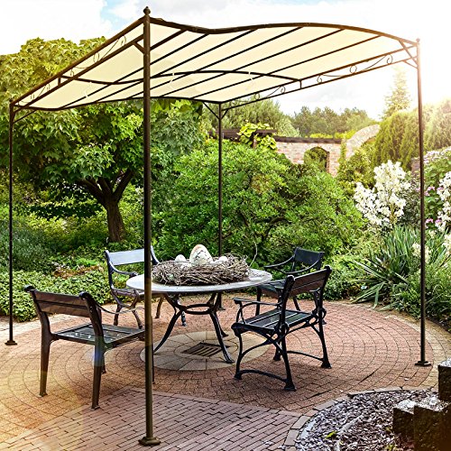 Pergola Metall Vergleich 2019