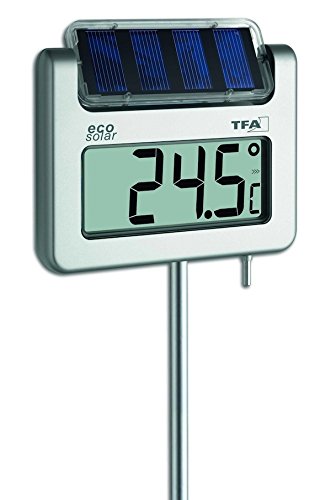 Gartenthermometer Vergleich 2019