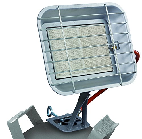 Gasstrahler Vergleich 2019