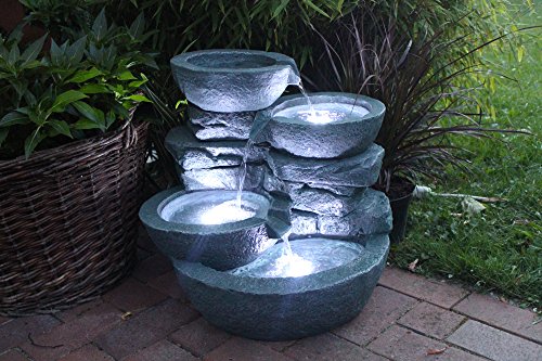 Gartenbrunnen Vergleich 2019