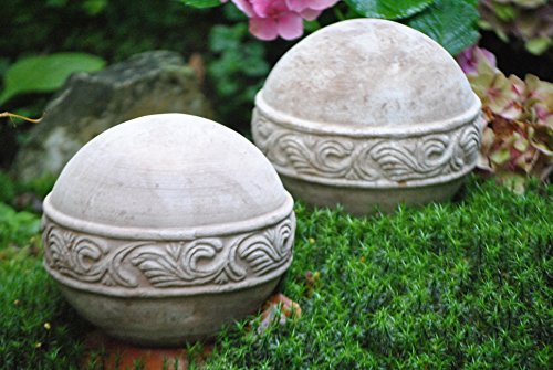 Gartenkugel Vergleich 2019