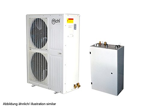 Wärmepumpe Vergleich 2019