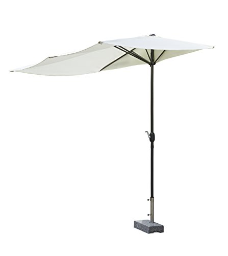 Balkonschirm Vergleich 2019