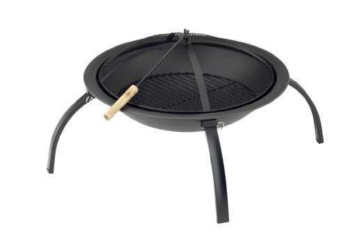 Feuerstelle Vergleich 2019