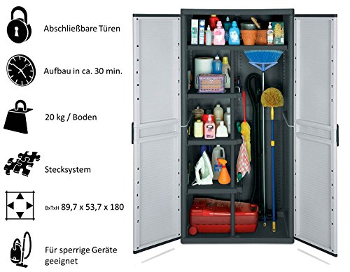 Besenschrank Vergleich 2019