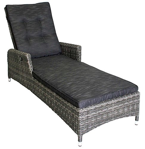 Terrassenliege Vergleich 2019