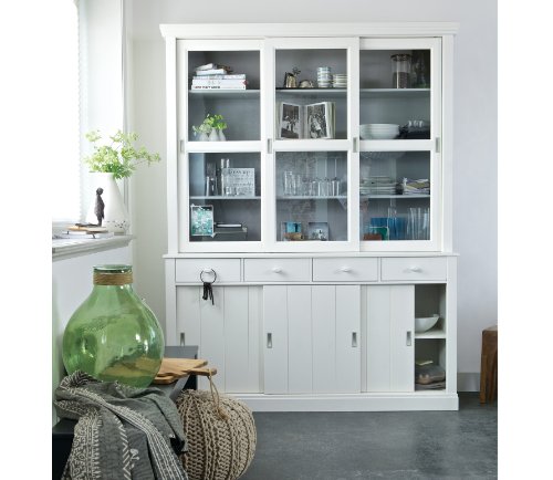 Geschirrschrank Vergleich 2018