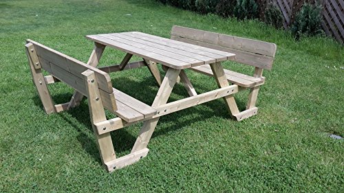 Picknicktisch Vergleich 2019