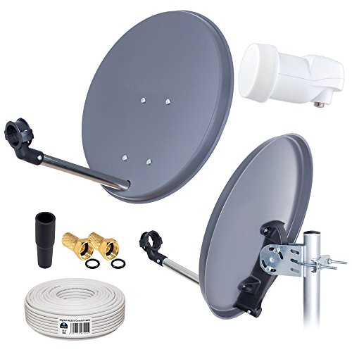 Satellitenschüssel Vergleich 2019